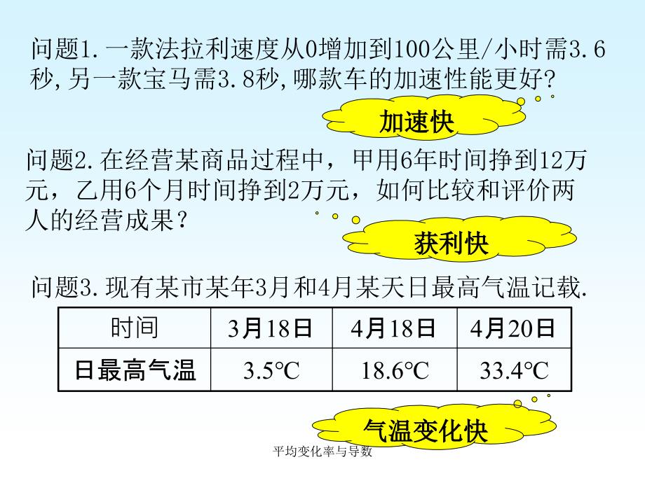 平均变化率与导数课件_第2页