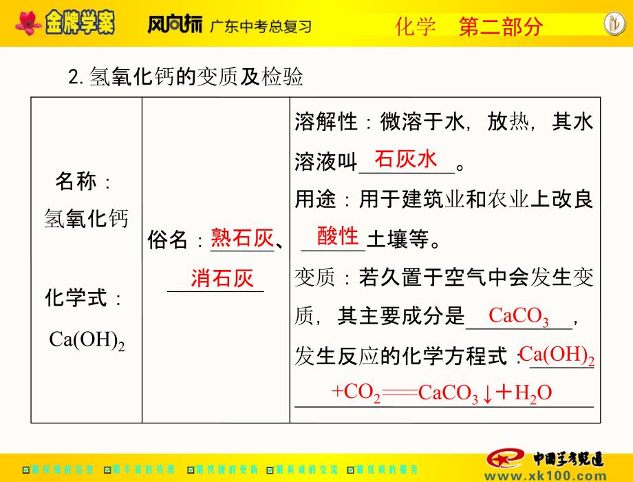 第二部分专题四氢氧化钠和氢氧化钙的变质_第4页