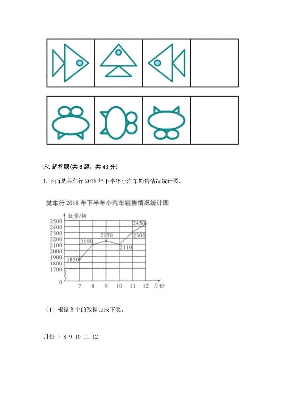 2022人教版五年级下册数学期末测试卷【b卷】_第5页