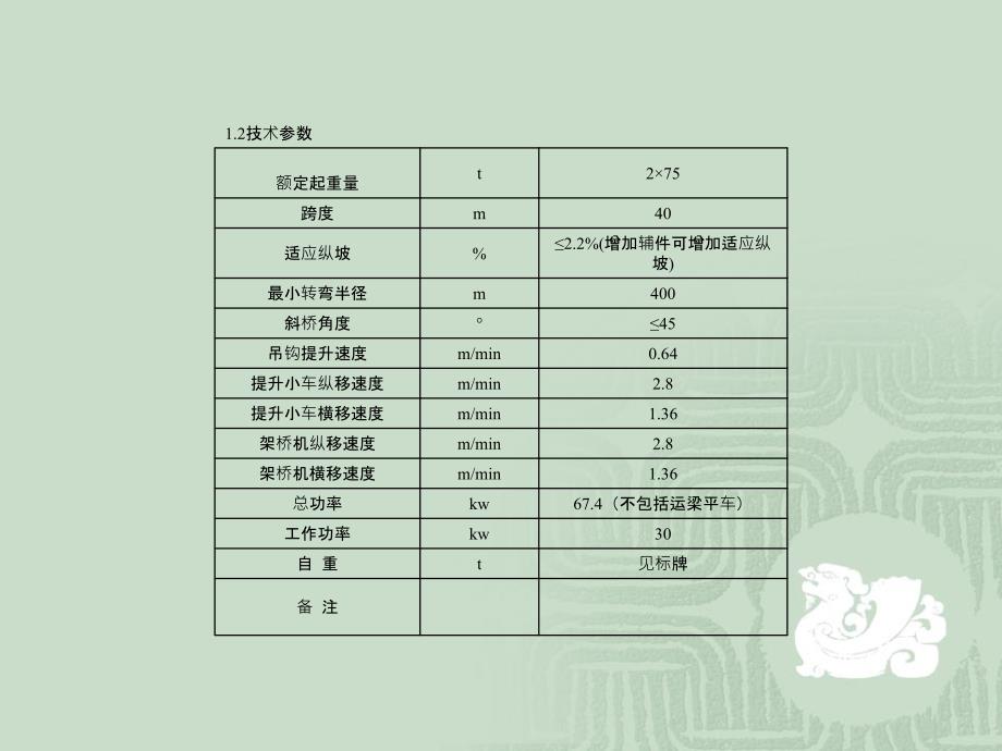 桥式起重机ppt课件_第4页