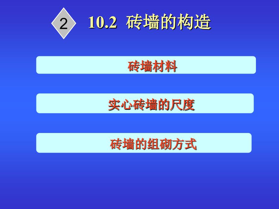 第八章.墙体8.2模板课件_第2页