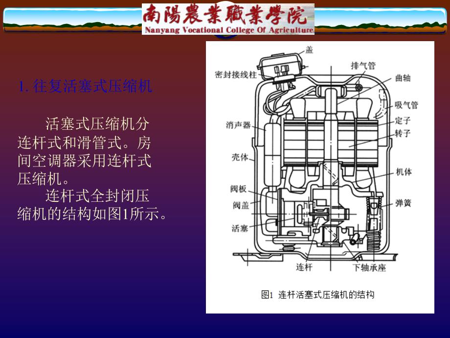 房间空调器制冷系统主要部件_第3页