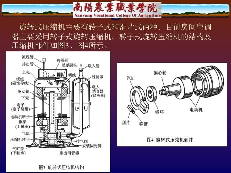 房间空调器制冷系统主要部件_第5页