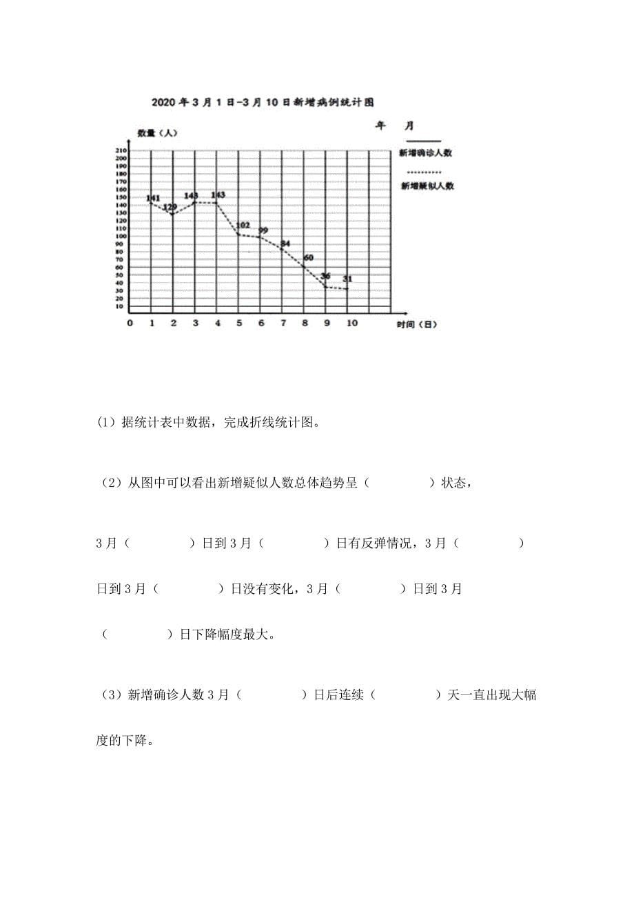 2022人教版五年级下册数学期末测试卷及完整答案【全优】_第5页