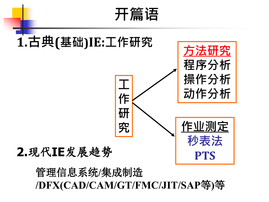 标准工时制定_第4页