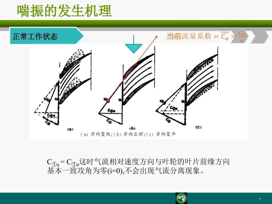 航空发动机的喘振_第5页