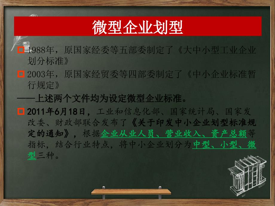 (高职)6-1-1小微企业贷款概述ppt课件_第4页