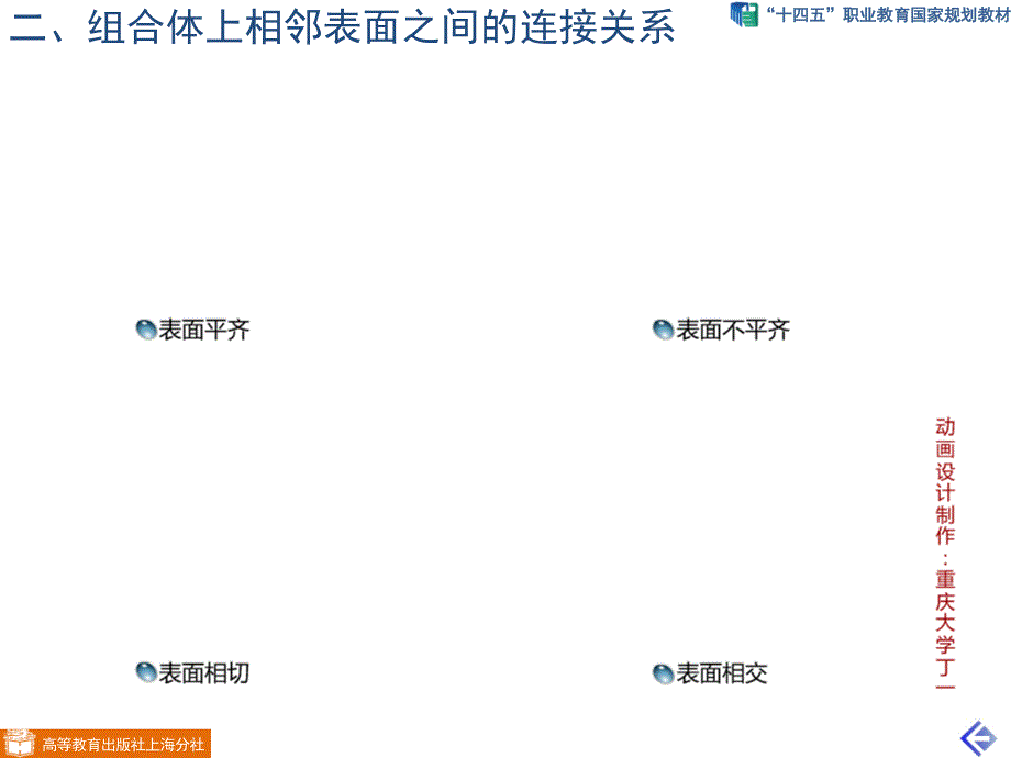 机械制图钱可强5-11_第4页