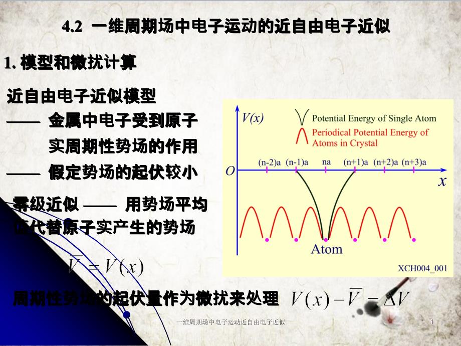 一维周期场中电子运动近自由电子近似_第1页