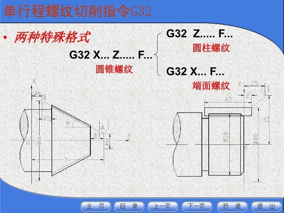 数控编程基础知识螺纹切削G32单行程螺纹加工_第5页