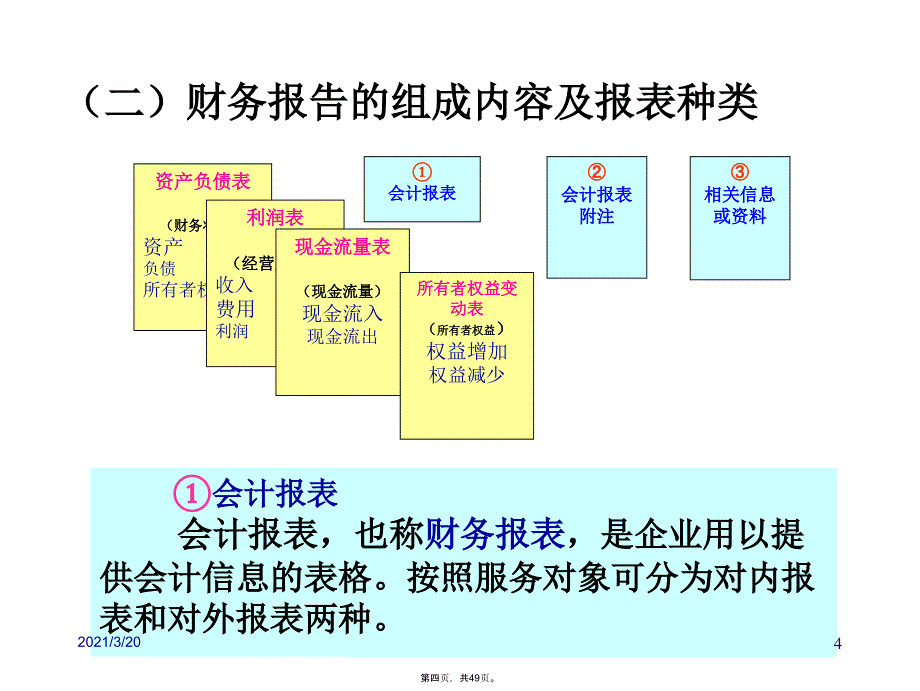 会计学原理第七章 财务报告_第4页