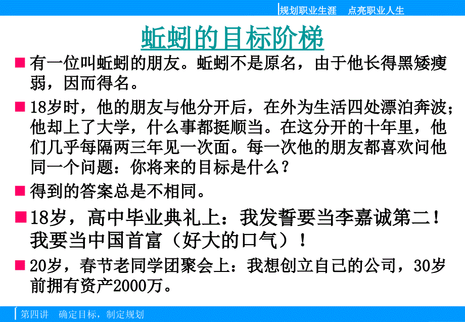 确定目标,制定规划.ppt_第2页