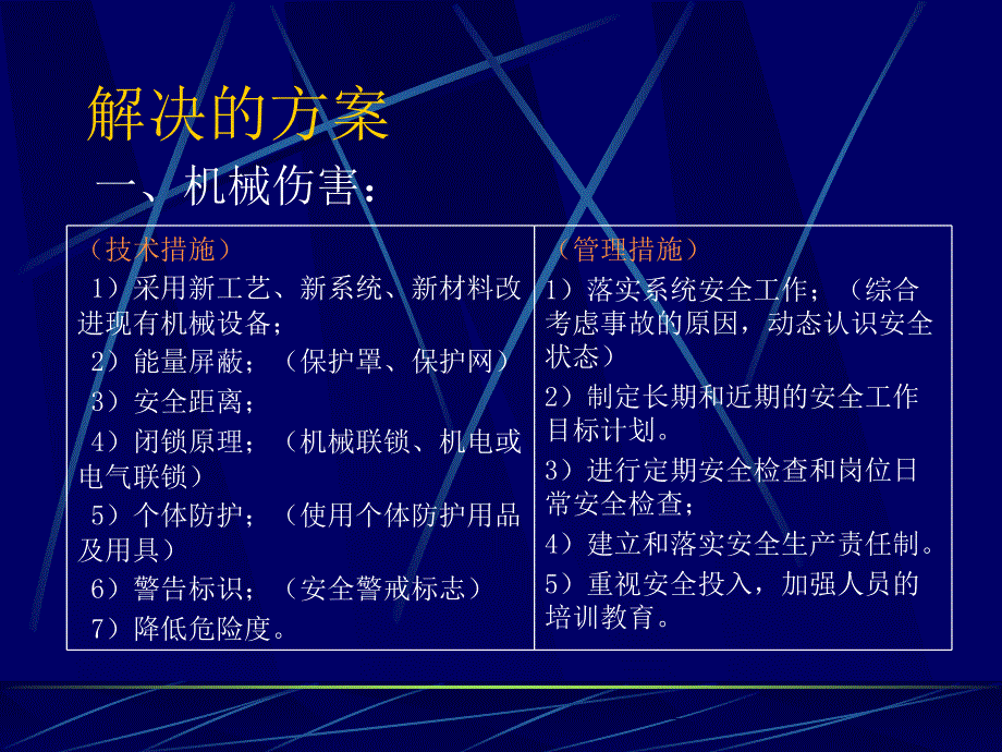 制造业的安全生产存在问题和解决办法_第4页