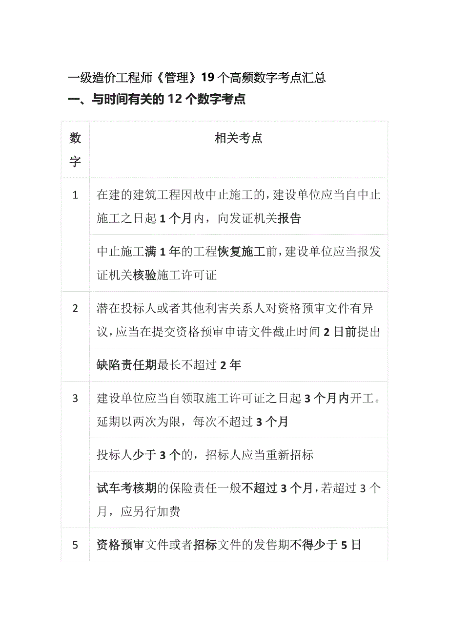 一级造价工程师《管理》19个高频数字考点汇总_第1页