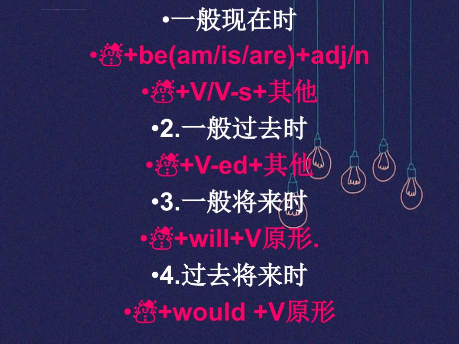 新概念英语第二册35课ppt课件_第2页