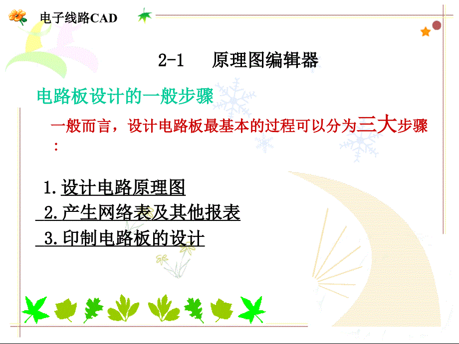 《原理图编辑入门》PPT课件.ppt_第2页