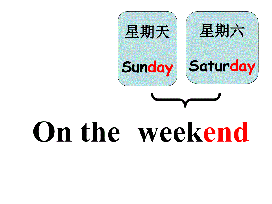 新起点英语四年级上册Unit2Ontheweekendlesson1_第2页