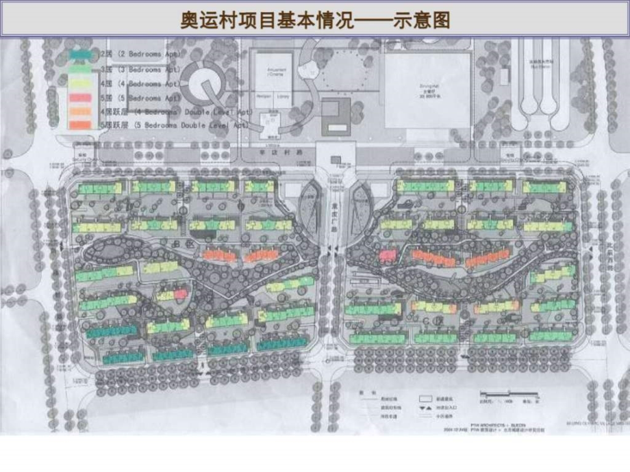 思源顾问国奥奥运村项目营销战略及实施_第3页