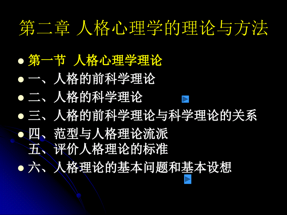 第二章人格心理学的理论与方法_第3页