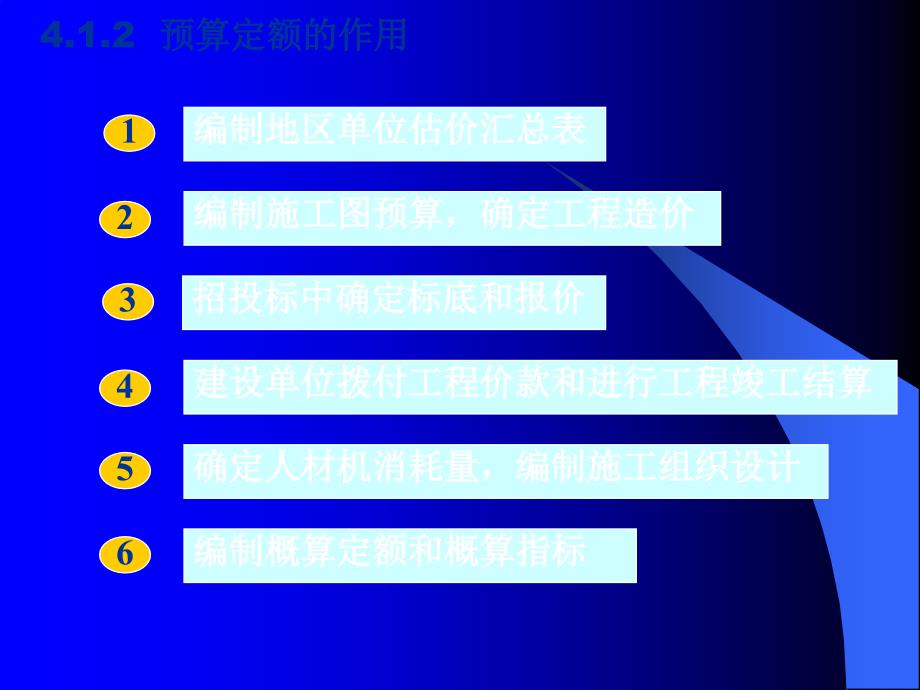 工程概预算课件第4讲预算定额_第3页