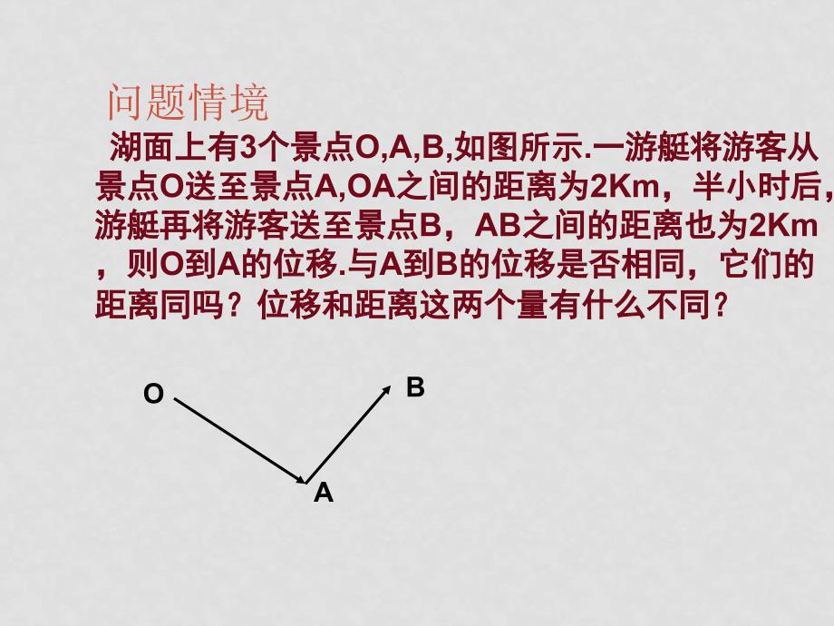 高中数学向量的概念及表示课件苏教版必修4_第2页