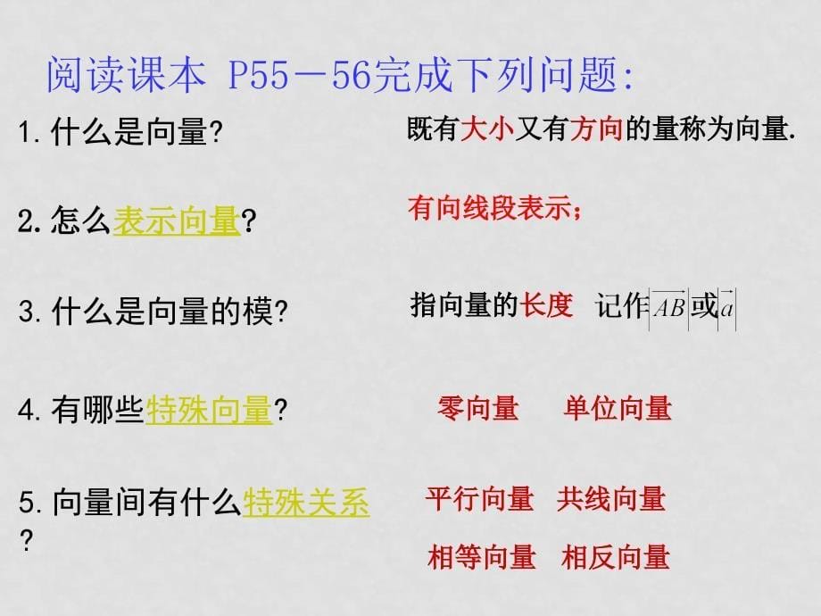 高中数学向量的概念及表示课件苏教版必修4_第5页