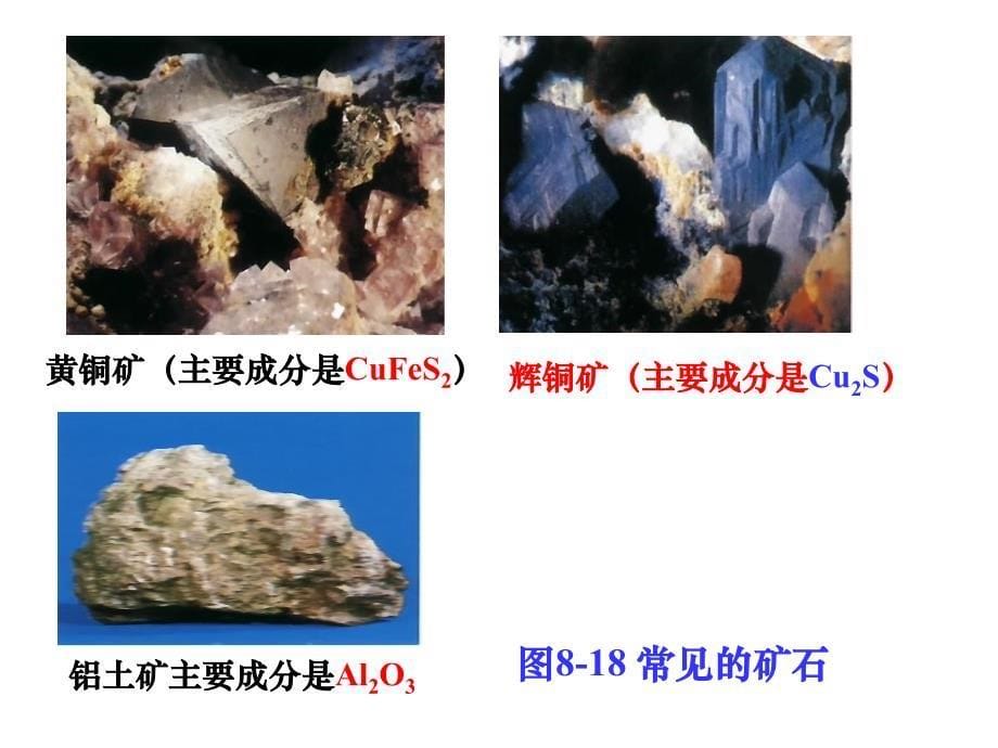 新课标人教版九年级化学上册第八单元_课题3___金属资源的利用和保护_第5页