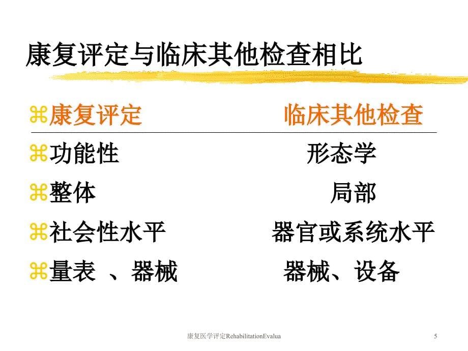 康复医学评定RehabilitationEvalua课件_第5页