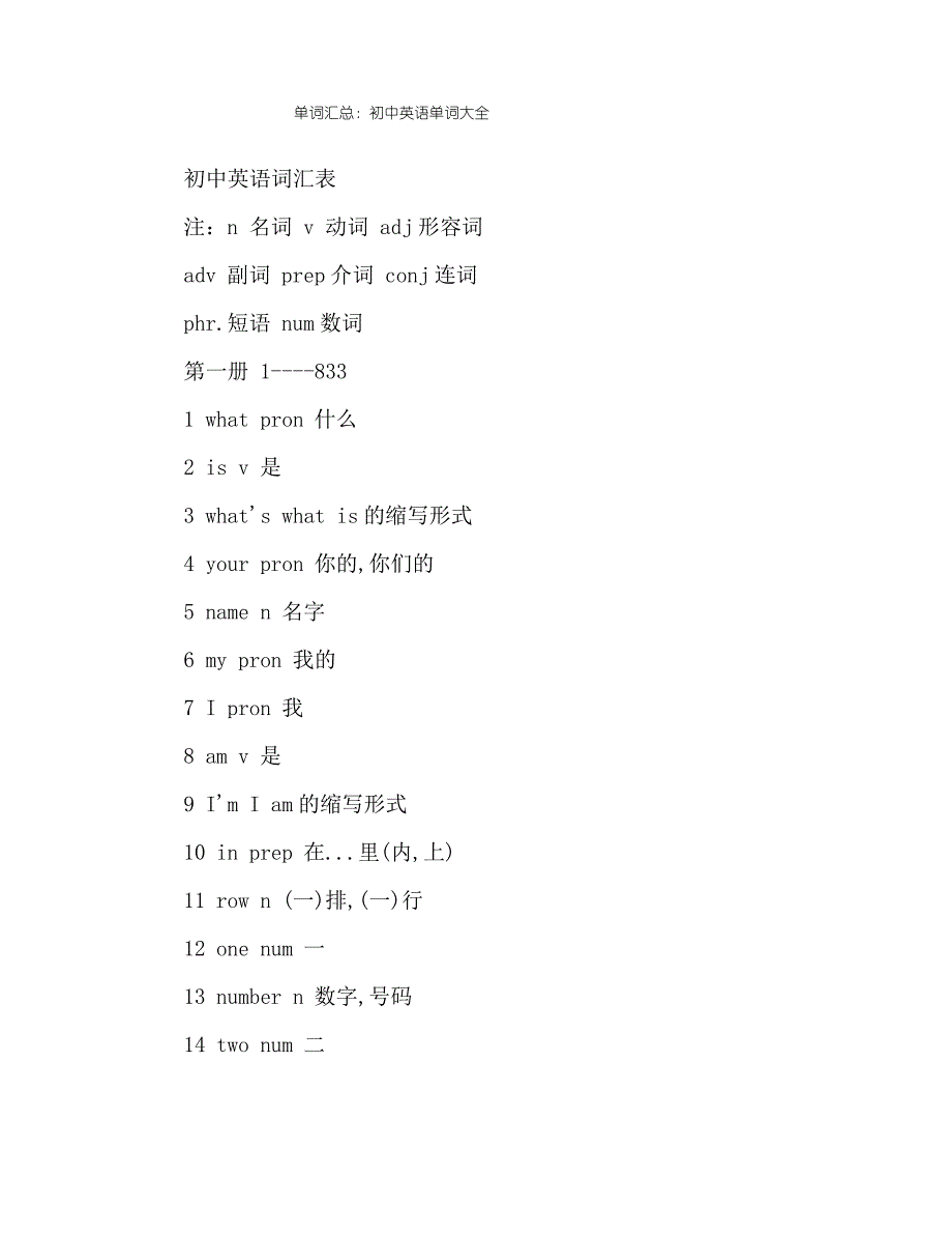 单词汇总：初中英语单词大全_第1页