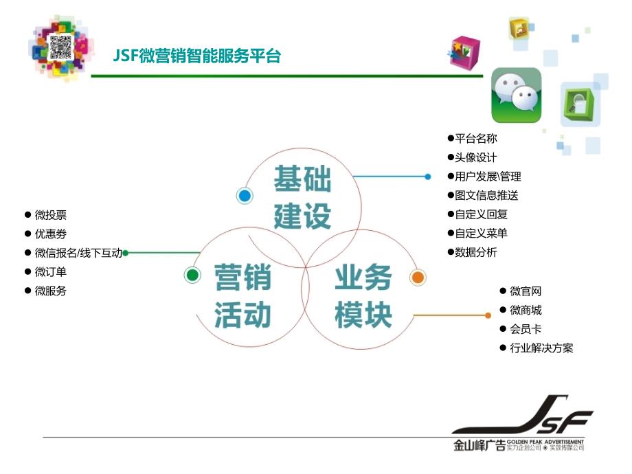 企业微信代运营方案_第4页