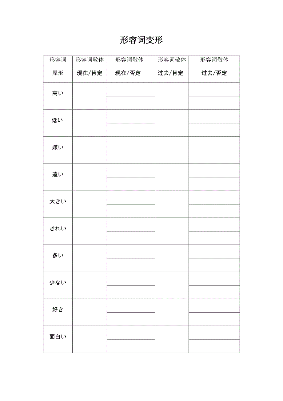 2023年中考日语形容词和动词变形练习_第1页