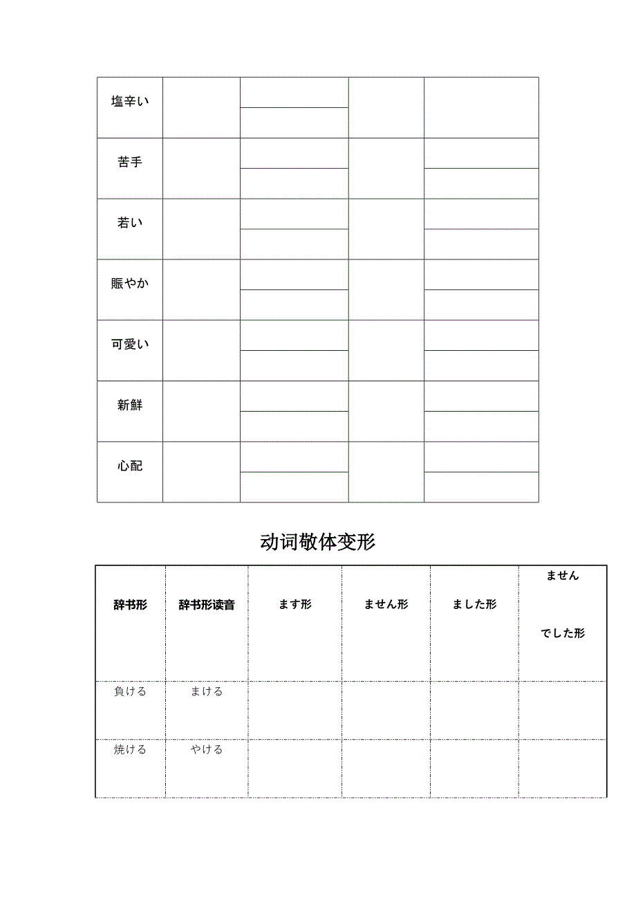 2023年中考日语形容词和动词变形练习_第3页