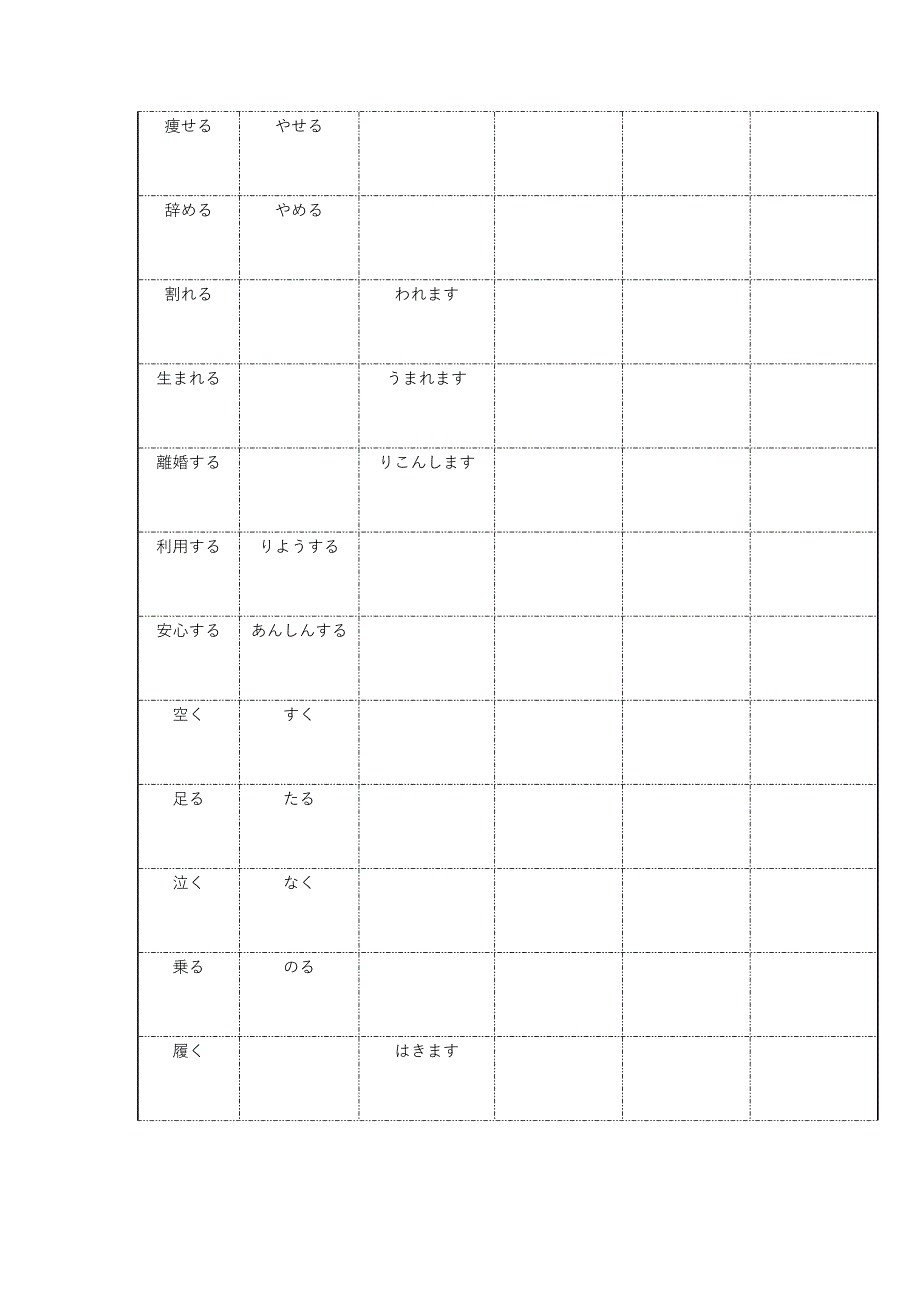 2023年中考日语形容词和动词变形练习_第4页