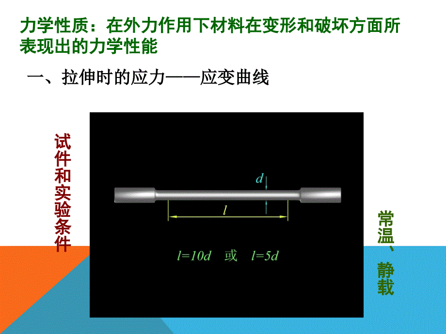 金属材料应力-应变曲线_第2页