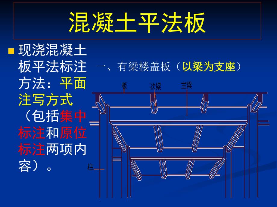 混凝土板平法_第1页