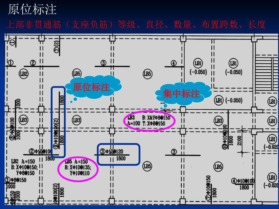 混凝土板平法_第5页