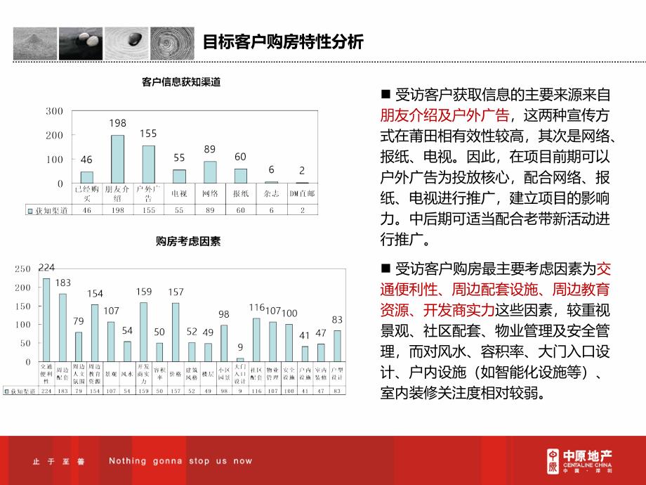 万科客户特征分析课件_第4页