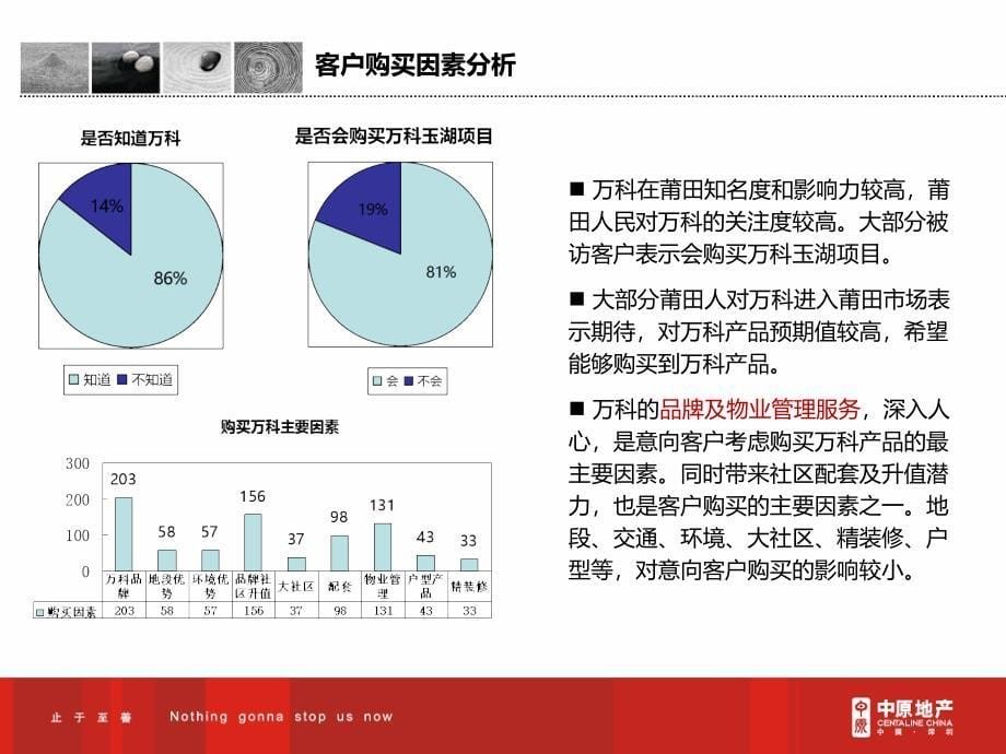 万科客户特征分析课件_第5页