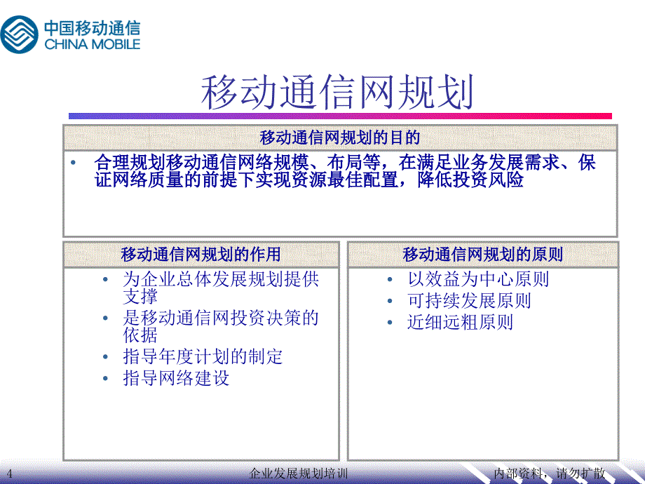 企业发展规划培训教材之三_第4页