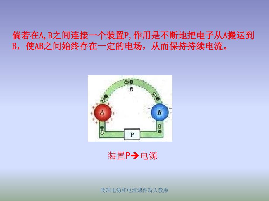 物理电源和电流课件新人教版课件_第4页