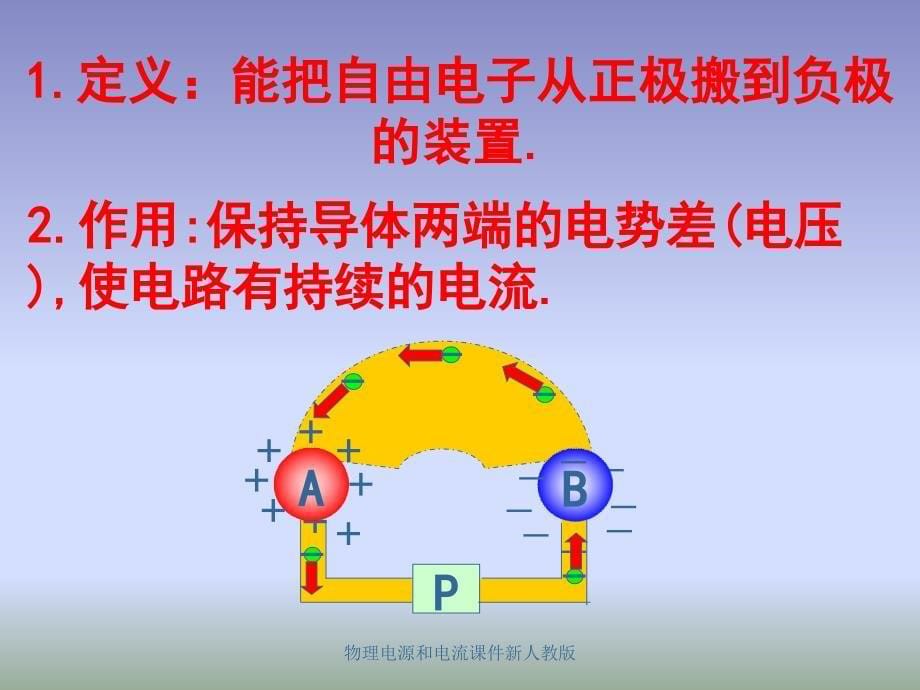 物理电源和电流课件新人教版课件_第5页