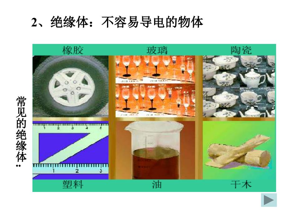 1-3简单电路_第3页