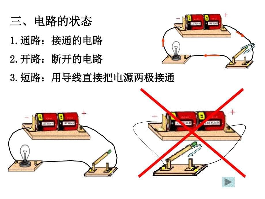 1-3简单电路_第5页