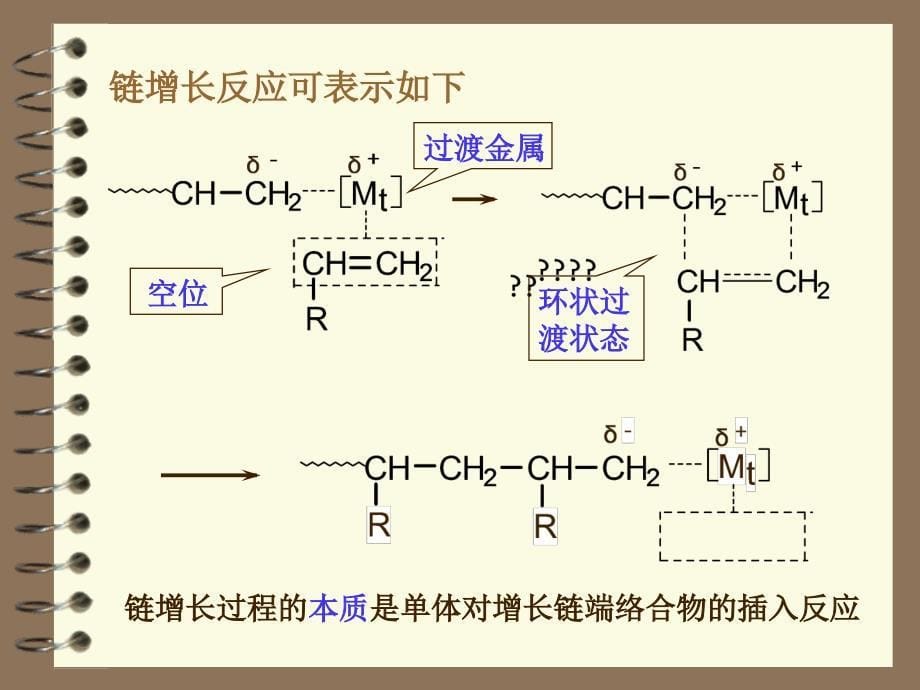 第十章配位聚合_第5页