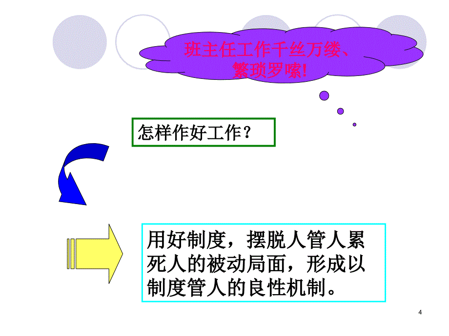 班级文化班主任交流.ppt_第4页