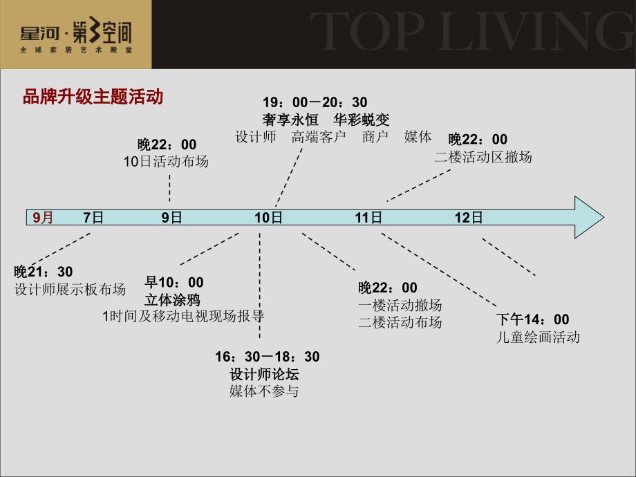 星河第三空间第三季推广方案_第3页