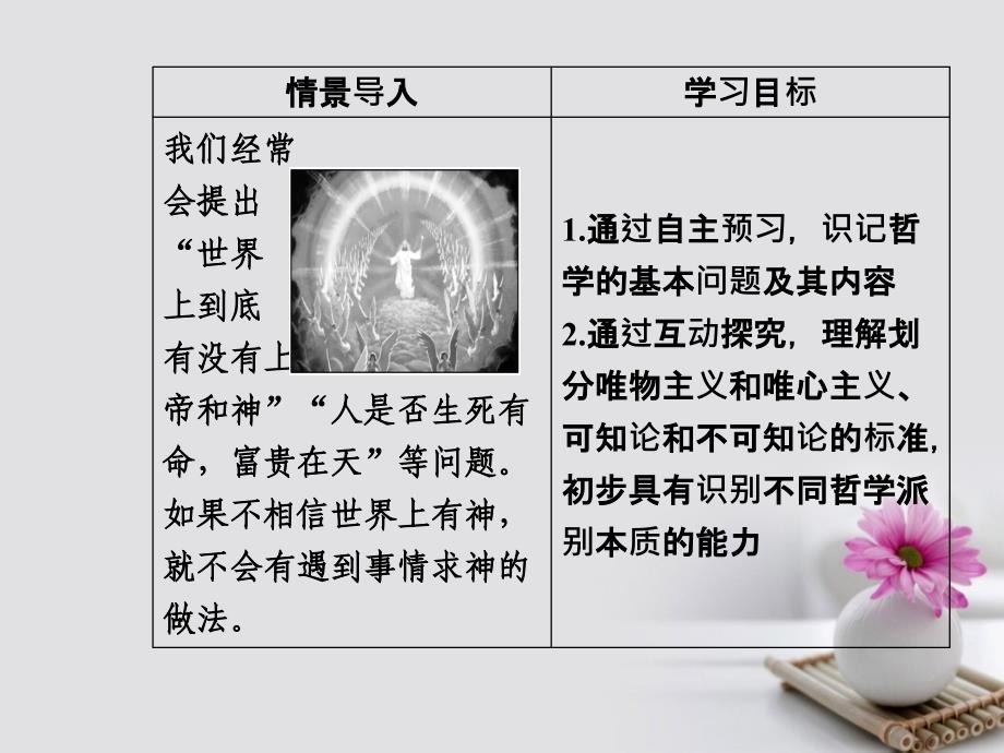 2017-2018年高中政治 第一单元 生活智慧与时代精神 第二课 第一框 哲学的基本问题课件 新人教版必修4_第3页