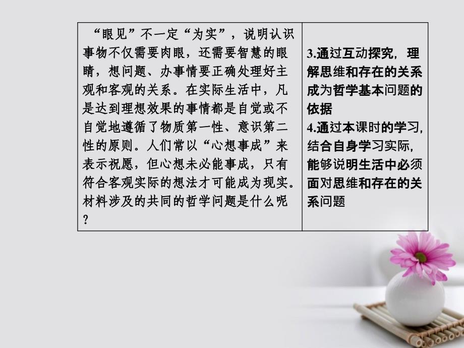 2017-2018年高中政治 第一单元 生活智慧与时代精神 第二课 第一框 哲学的基本问题课件 新人教版必修4_第4页