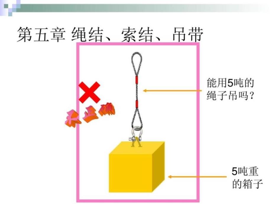 起重作业安全培训事故案例_第3页