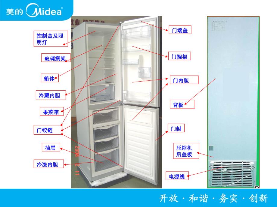 冰箱的主要结构_第3页